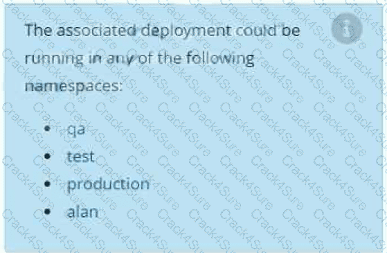 CKAD question answer